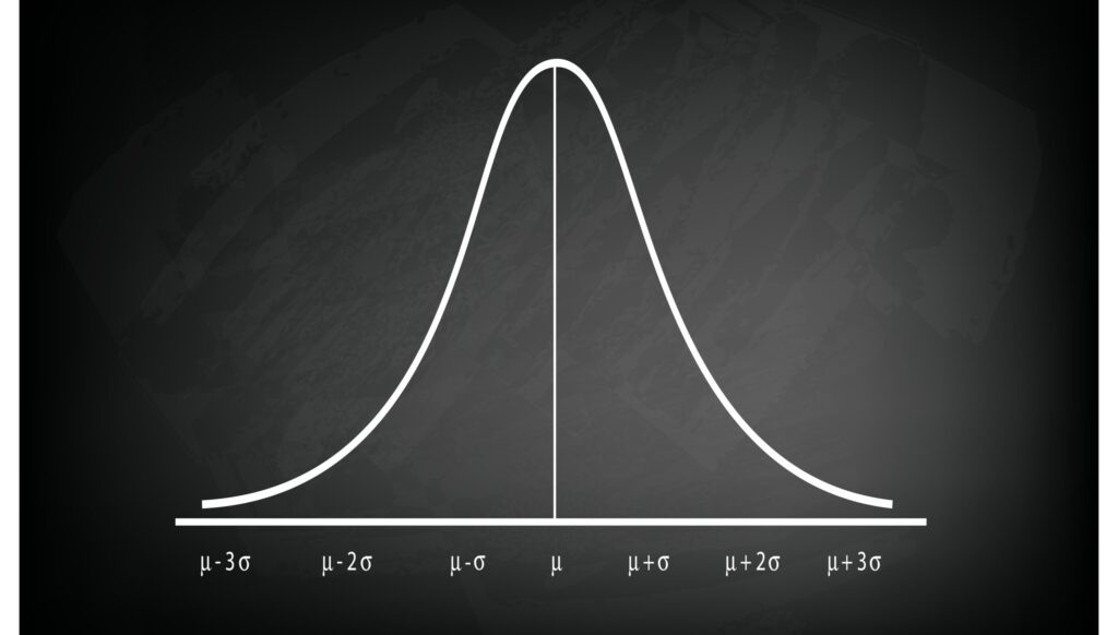 Psykometri for HR (E-læring)